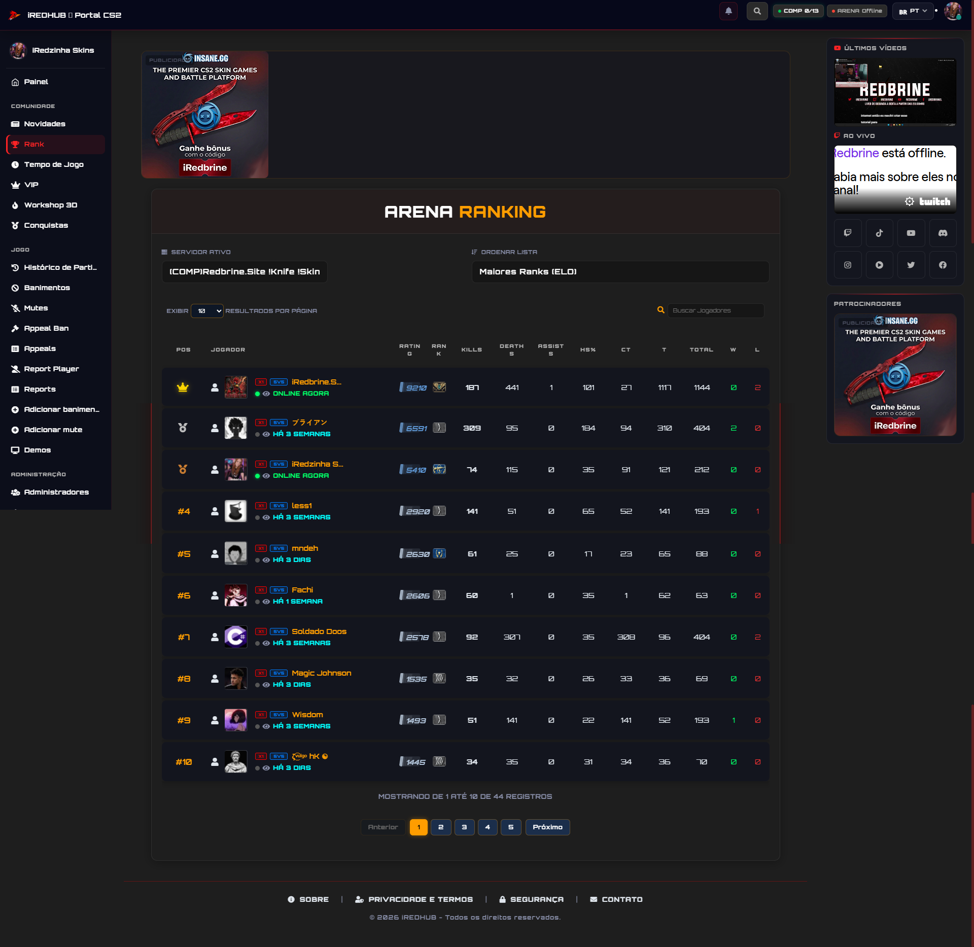 Rankings de Jogadores